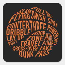 Baloncesto Motivación de Word Cloud Art