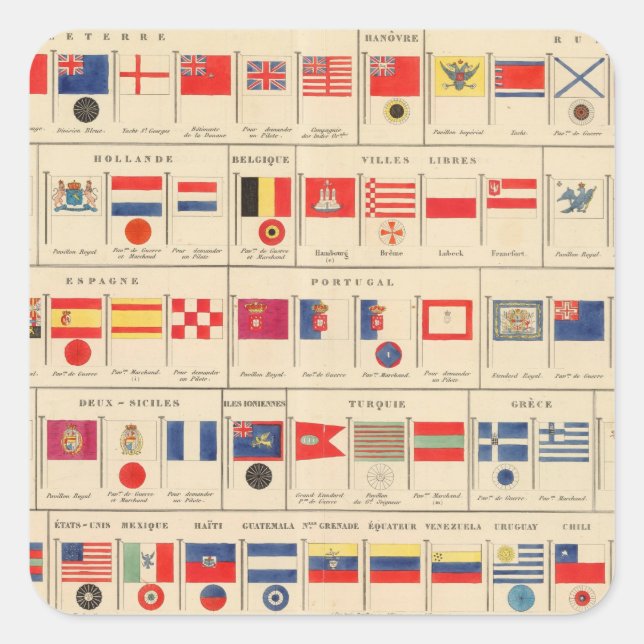 Pegatina Cuadrada Banderas, insignias (Anverso)