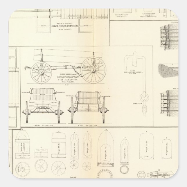 Pegatina Cuadrada Barcos, puentes, vagones, proyectiles (Anverso)