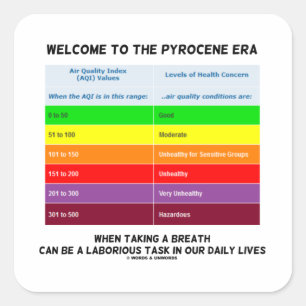 Pegatina Cuadrada Bienvenido A Pyrocene Era Air Quality Index Geek
