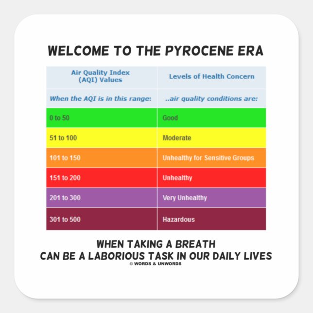 Pegatina Cuadrada Bienvenido A Pyrocene Era Air Quality Index Geek (Anverso)