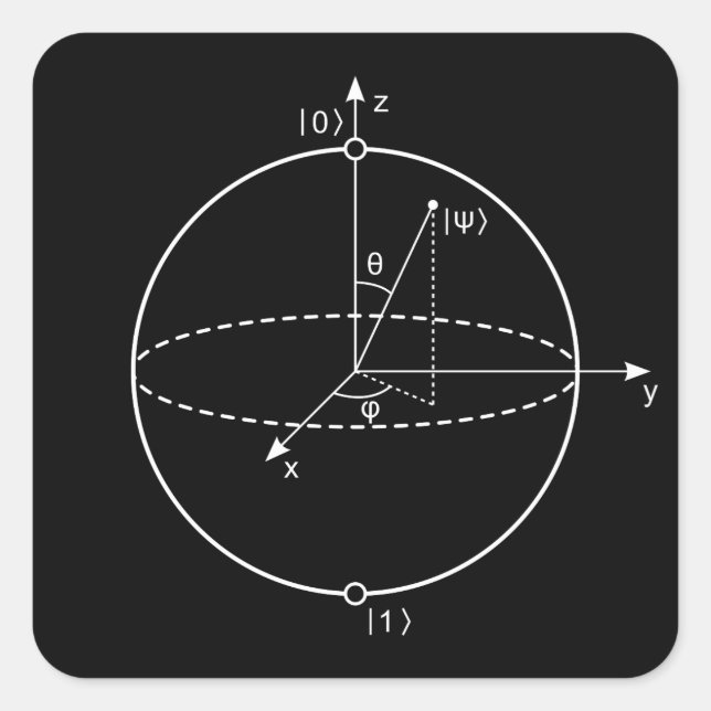 Pegatina Cuadrada Bloch Sphere | Física/Matemáticas de bits cuántico (Anverso)