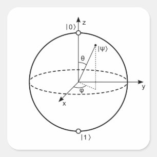 Pegatina Cuadrada Bloch Sphere   Física/Matemáticas de bits cuántico