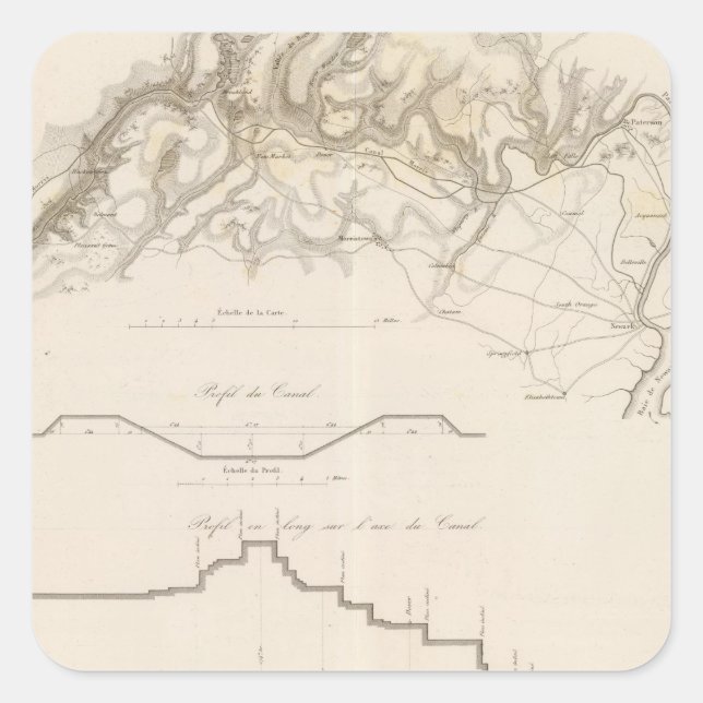 Pegatina Cuadrada Canal de Morris (Anverso)