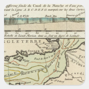 Pegatina Cuadrada Canal inglés