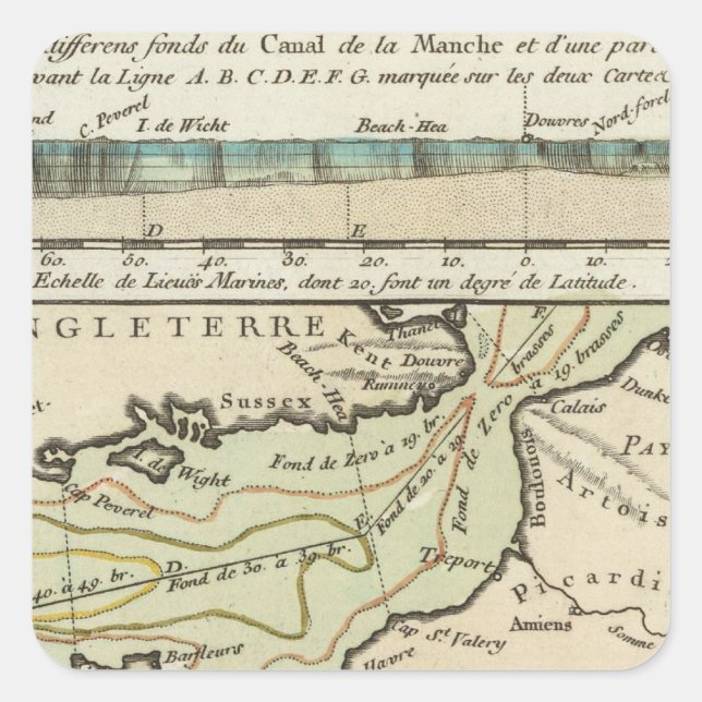 Pegatina Cuadrada Canal inglés (Anverso)