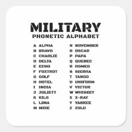 Pegatina Cuadrada Código alfabético fonético - Gráfico de señales li