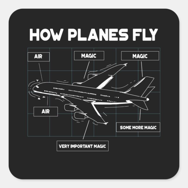 Pegatina Cuadrada Cómo Vuelan Los Aviones Para Los Pilotos Estudiant (Anverso)