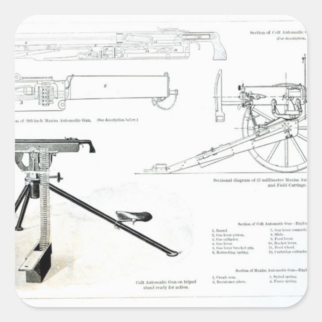 Pegatina Cuadrada Comparación de la pistola automática Colt (Anverso)