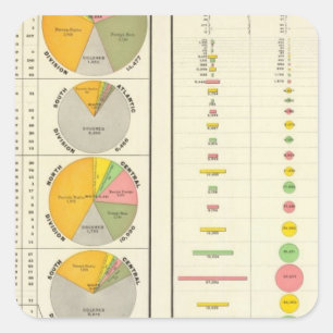 Pegatina Cuadrada Convicts en cárceles por el estado