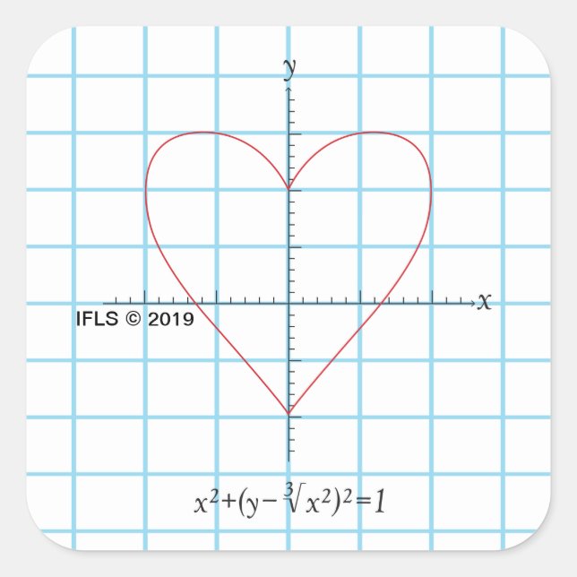 Pegatina Cuadrada Corazón de hachas (Anverso)