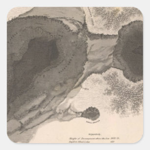 Pegatina Cuadrada Cráter de Kilauea, Hawái