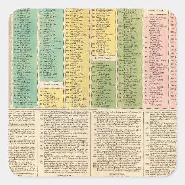 Pegatina Cuadrada Cronología de la Iglesia Católica (Anverso)