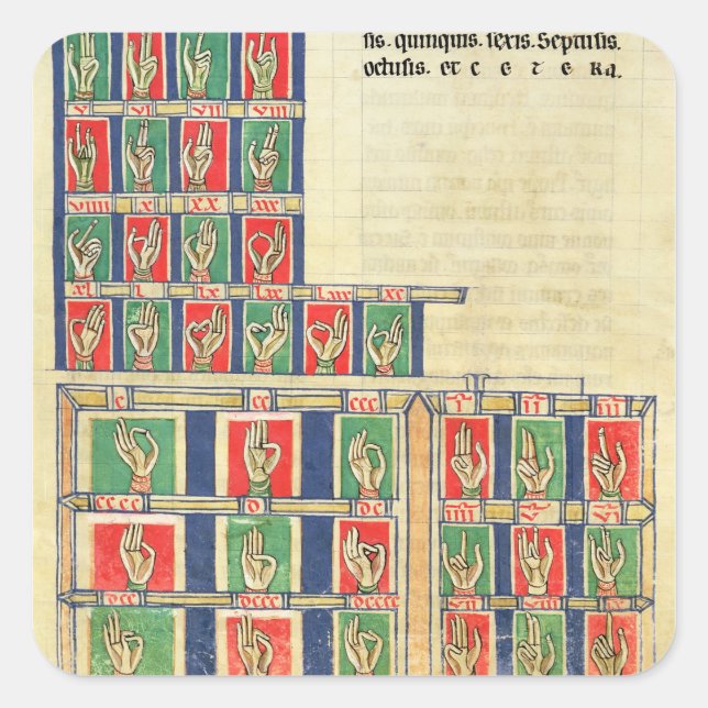 Pegatina Cuadrada Cuento de dedos de 1 a 2000 (Anverso)
