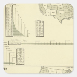 Pegatina Cuadrada Cuero