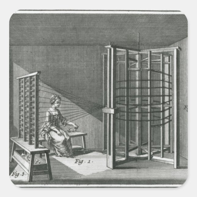 Pegatina Cuadrada Deformación de hilos de seda, Encilopedia ilustrac (Anverso)