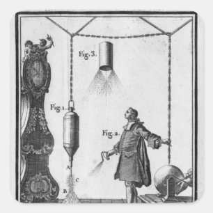 Pegatina Cuadrada Descarga eléctrica de cuerpos