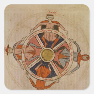 Pegatina Cuadrada Diagrama de estaciones de los poemas del ` en