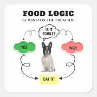 Diagrama de flujo lógico de alimentos personalizad