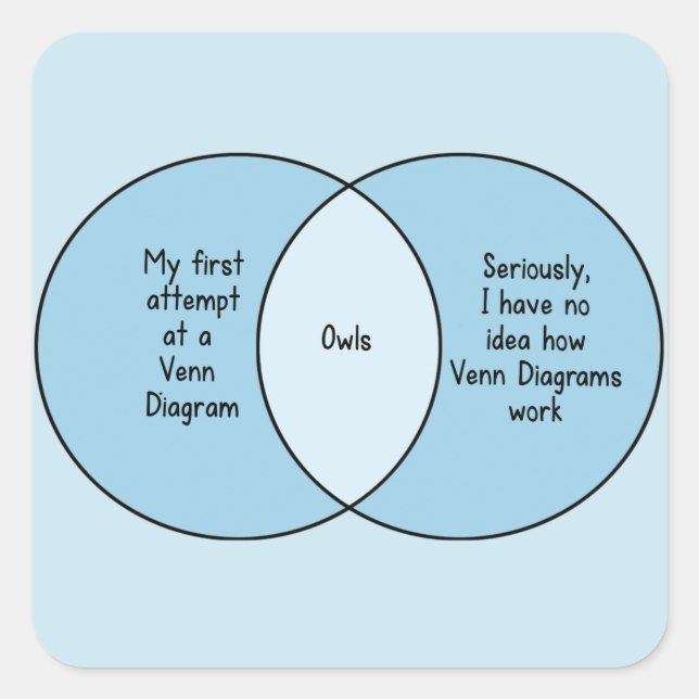 Pegatina Cuadrada Diagrama de Venn de búhos divertidos (Anverso)