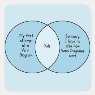 Pegatina Cuadrada Diagrama divertido de Venn de los búhos