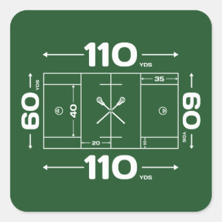 Pegatina Cuadrada Dimensiones de campo