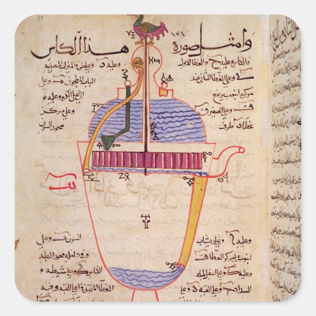 Pegatina Cuadrada Dispositivo mecánico para verter agua (Anverso)