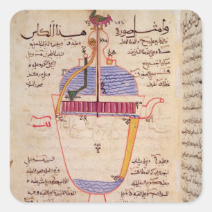 Pegatina Cuadrada Dispositivo mecánico para verter agua