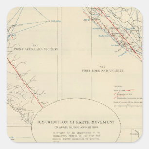 Pegatina Cuadrada Distribución del movimiento de tierra en