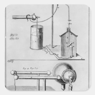 Pegatina Cuadrada Dos instrumentos para estudiar la electricidad