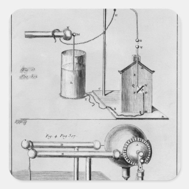 Pegatina Cuadrada Dos instrumentos para estudiar la electricidad (Anverso)