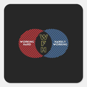 Pegatina Cuadrada Duro trabajo - WFH