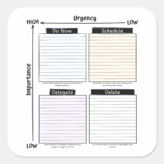 Pegatina Cuadrada Eisenhower Matrix sticker