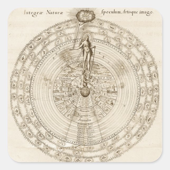 Pegatina Cuadrada El Alquimista Robert Fludd - Como Se Indica Más Ab (Anverso)