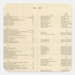 Pegatina Cuadrada El atlas americano de Colton de la página de