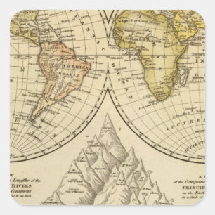 Pegatina Cuadrada El mundo