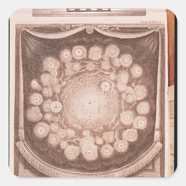 Pegatina Cuadrada El sistema solar (Anverso)