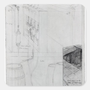 Pegatina Cuadrada Equipo de cava de cerveza, 1825