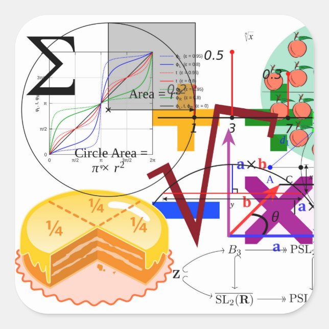 Pegatina Cuadrada escuela de física de fórmulas matemáticas (Anverso)