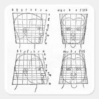 Estudio de proporciones humanas de Albrecht Dürer