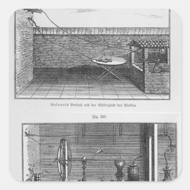 Pegatina Cuadrada Experimento sobre ranas de Louis Galvani (Anverso)