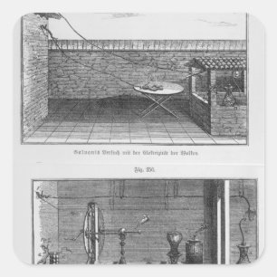 Pegatina Cuadrada Experimento sobre ranas de Louis Galvani