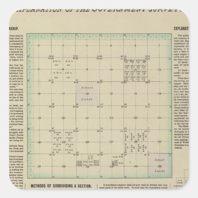 Pegatina Cuadrada Explicación de las encuestas del Gobierno (Anverso)