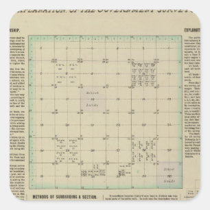 Pegatina Cuadrada Explicación de las encuestas del Gobierno
