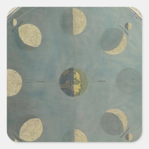 Pegatina Cuadrada Fases de la Luna