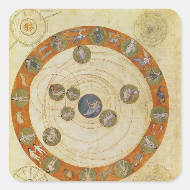 Pegatina Cuadrada Fenómenos de Aratus, diagrama cosmológico (Anverso)