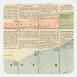 Pegatina Cuadrada Fiestas políticos, voto popular