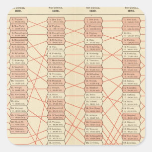Pegatina Cuadrada fila de la población de Estados Unidos