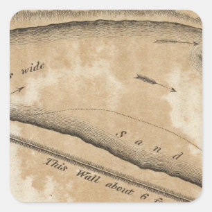 Pegatina Cuadrada Fortificación antigua de Misuri