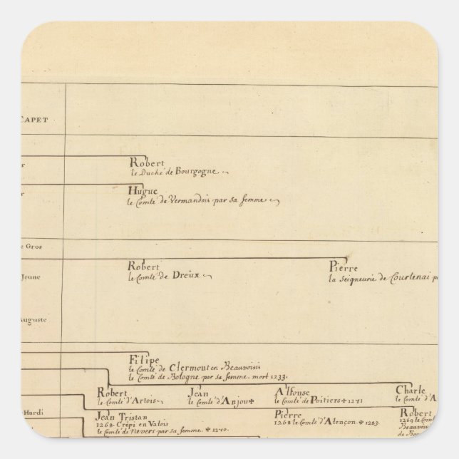 Pegatina Cuadrada Francia 27 (Anverso)